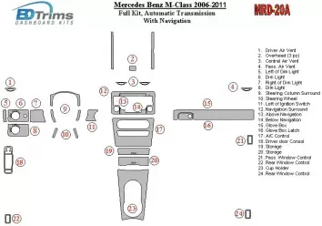 Mercedes Benz ML W164 Class 2006-UP Ensemble Complet, Boîte automatique, Avec NAVI BD Kit la décoration du tableau de bord - 2 -