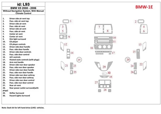 BMW X5 2000-2006 Without NAVI system, Manual Gearbox AC Control Cruscotto BD Rivestimenti interni