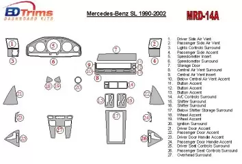 Mercedes Benz SL Class 1990-2002 Full Set Interior BD Dash Trim Kit