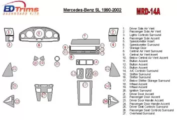 Mercedes Benz R129 SL Class 1990-2002 Voll Satz BD innenausstattung armaturendekor cockpit dekor - 2- Cockpit Dekor Innenraum