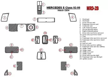 Mercedes Benz S Class 1992-1999 Voll Satz, OEM Compliance BD innenausstattung armaturendekor cockpit dekor - 2- Cockpit Dekor In