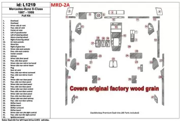 Mercedes Benz S Class 1997-1999 Full Set, Cover All OEM Wood Kit Interior BD Dash Trim Kit