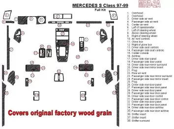 Mercedes Benz S Class 1997-1999 Full Set, Cover All OEM Wood Kit BD Interieur Dashboard Bekleding Volhouder