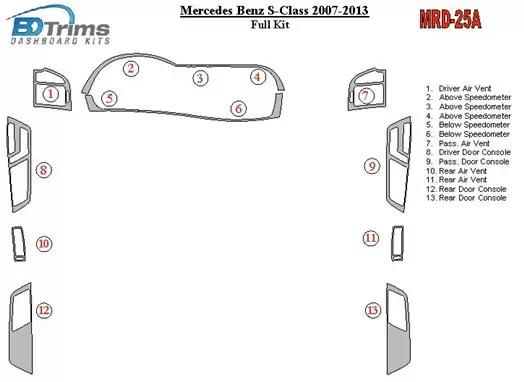 Mercedes Benz S Class 2007-UP Ensemble Complet, OEM Compliance BD Kit la décoration du tableau de bord - 1 - habillage decor de 