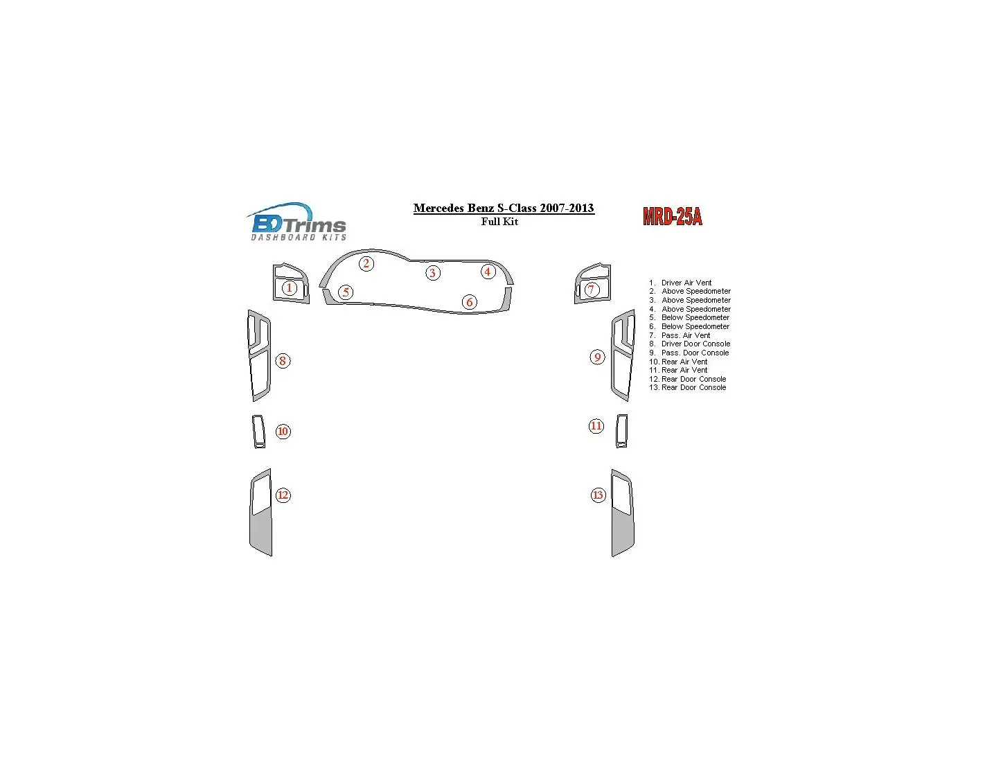 Mercedes Benz S Class 2007-UP Voll Satz, OEM Compliance BD innenausstattung armaturendekor cockpit dekor - 1- Cockpit Dekor Inne