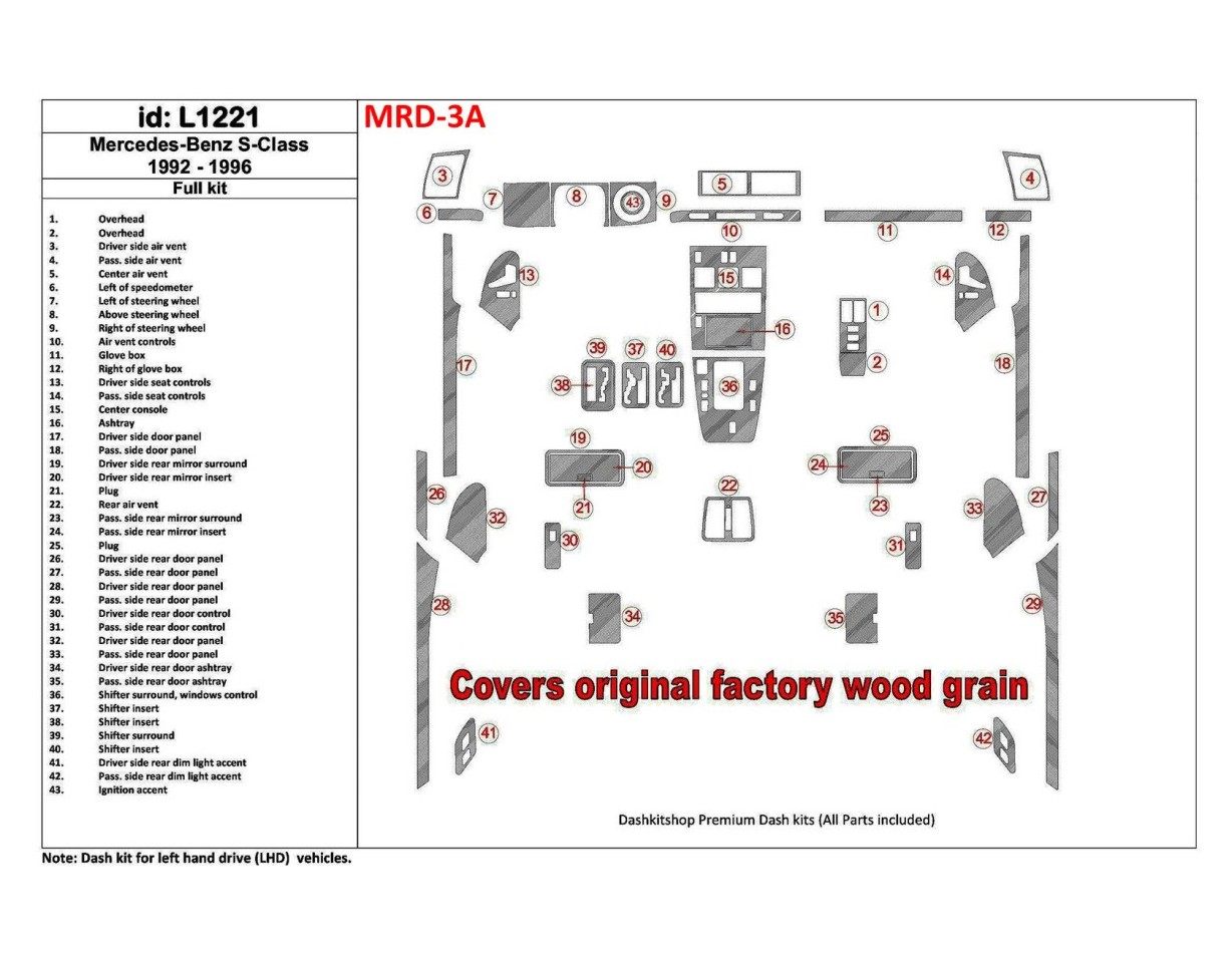 Mercedes Benz S Class W140 1992-1996 Ensemble Complet, Cover All OEM Wood Kit BD Kit la décoration du tableau de bord - 1 - habi
