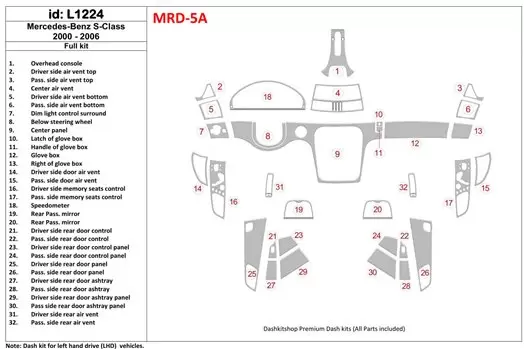 Mercedes Benz S Class W220 2000-2006 OEM Compliance BD innenausstattung armaturendekor cockpit dekor - 1- Cockpit Dekor Innenrau