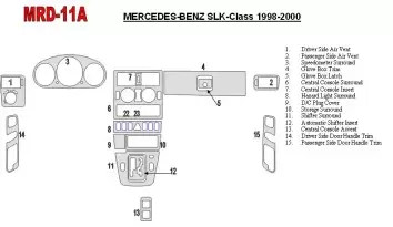 MERCEDES Mercedes Benz SLK 1998-2000 Full Set, OEM Compliance Interior BD Dash Trim Kit €64.99