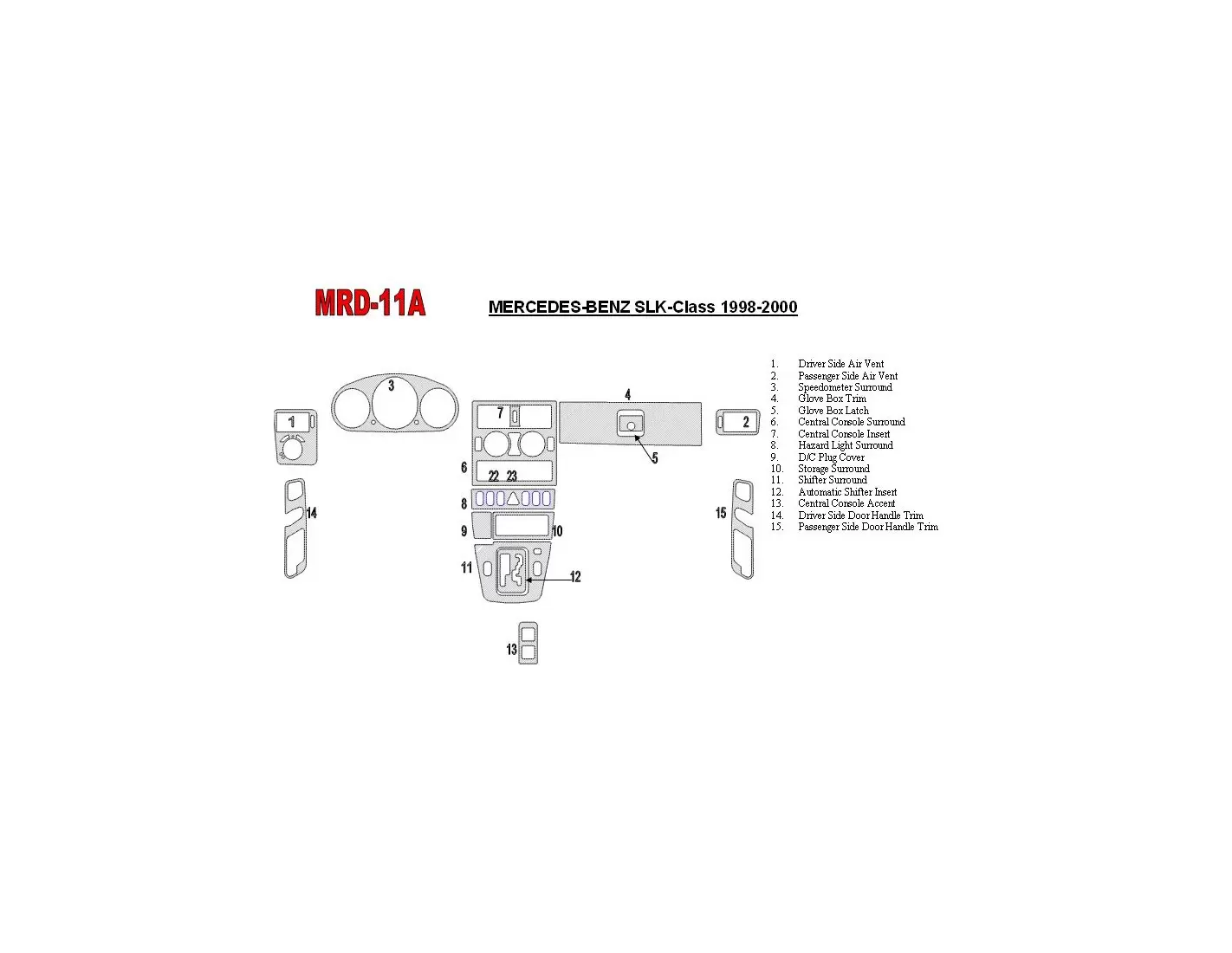 Mercedes Benz SLK 1998-2000 Ensemble Complet, OEM Compliance BD Kit la décoration du tableau de bord - 1 - habillage decor de ta