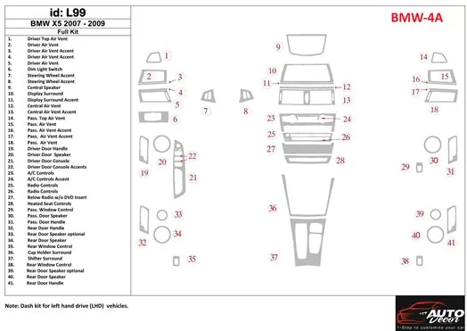 BMW X5 2007-2009 Ensemble Complet BD Kit la décoration du tableau de bord - 1 - habillage decor de tableau de bord