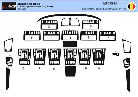 Mercedes Benz W208 CLK C208A208 1997–2003 3D Interior Dashboard Trim Kit Dash Trim Dekor 14-Parts