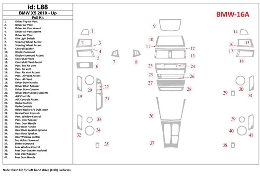 BMW X5 2010-UP Full Set BD Interieur Dashboard Bekleding Volhouder