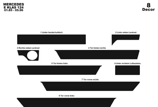 Mercedes E-Class W124 01.85 - 05.96 Kit Rivestimento Cruscotto all'interno del veicolo Cruscotti personalizzati 8-Decori