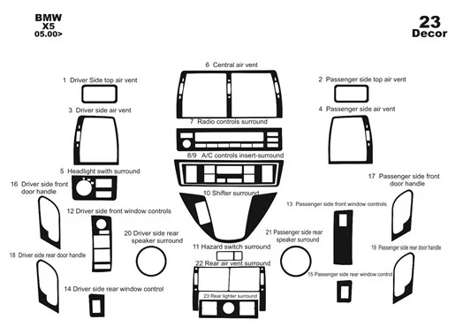 BMW X5 E53 2000 Kit la décoration du tableau de bord 23-Pièce - 1 - habillage decor de tableau de bord