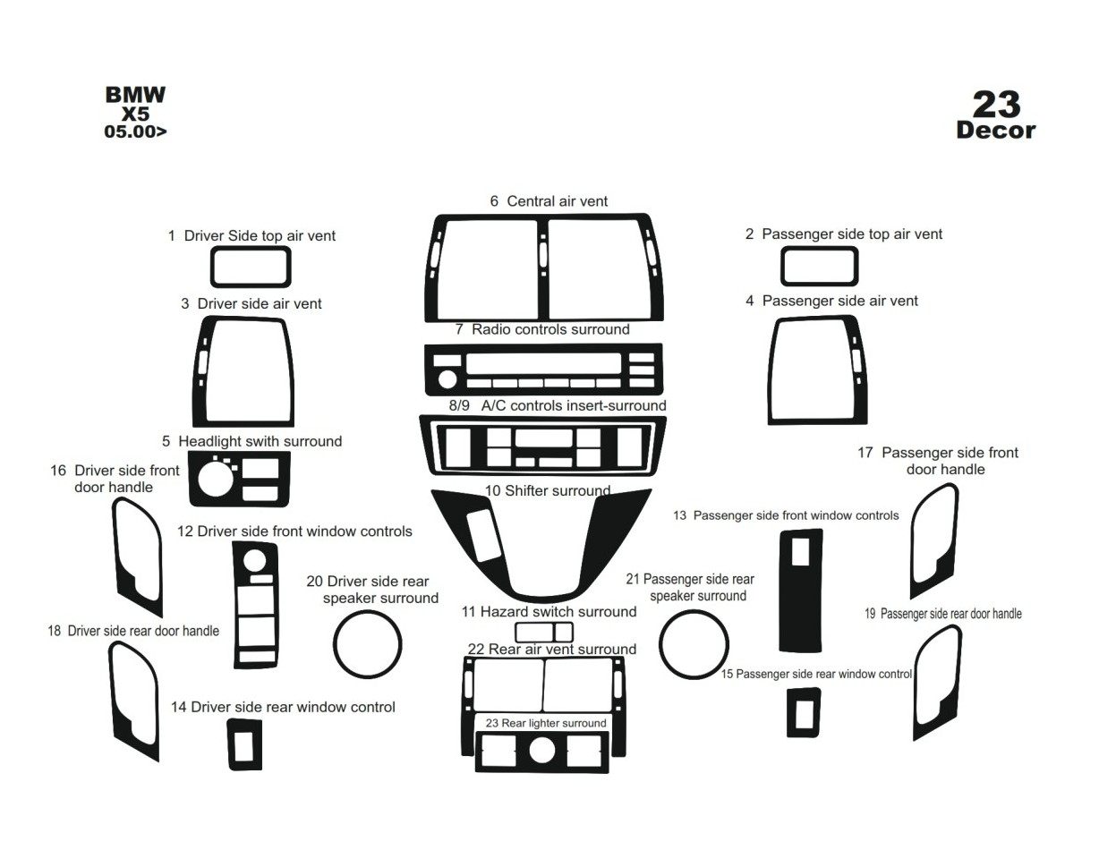 BMW X5 E53 05.2000 3M 3D Interior Dashboard Trim Kit Dash Trim Dekor 23-Parts