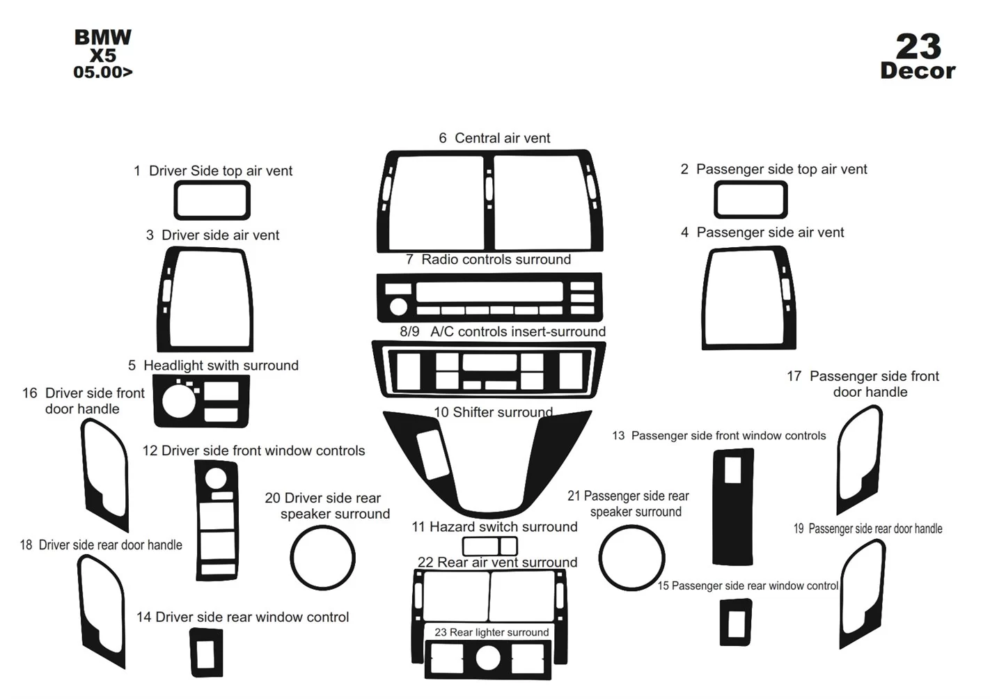 BMW X5 E53 2000 Kit la décoration du tableau de bord 23-Pièce - 1 - habillage decor de tableau de bord