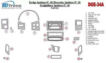 Mercedes Sprinter 2007-2010 Ensemble Complet BD Kit la décoration du tableau de bord - 1 - habillage decor de tableau de bord 2