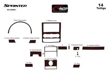 Mercedes Sprinter W906 04.2006 Kit Rivestimento Cruscotto all'interno del veicolo Cruscotti personalizzati 14-Decori