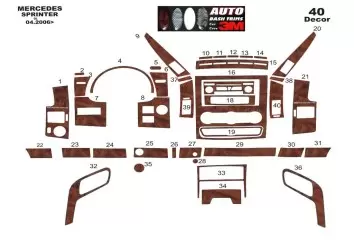 Mercedes Sprinter W906 04.2006 Kit Rivestimento Cruscotto all'interno del veicolo Cruscotti personalizzati 40-Decori