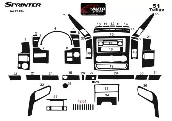 Mercedes Sprinter W906 04.2015 Kit Rivestimento Cruscotto all'interno del veicolo Cruscotti personalizzati 51-Decori