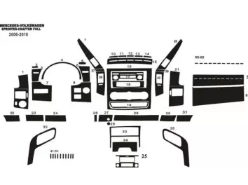 Mercedes Sprinter W906 04.2015 3D Inleg dashboard Interieurset aansluitend en pasgemaakt op he 51 -Teile