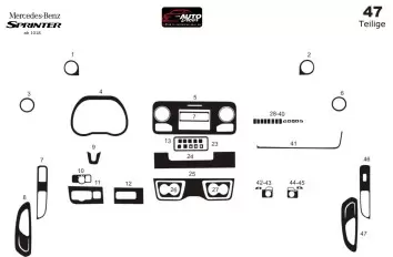 Mercedes Sprinter W907 2018 3D Inleg dashboard Interieurset aansluitend en pasgemaakt op he 47 -Teile