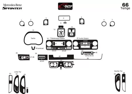 Mercedes Sprinter W907 2018 Kit la décoration du tableau de bord 66-Pièce - 1 - habillage decor de tableau de bord