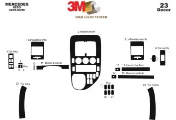 Mercedes Vito W638 02.96 - 02.99 Kit Rivestimento Cruscotto all'interno del veicolo Cruscotti personalizzati 23-Decori