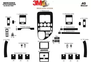 Mercedes Vito W638 V-Klasse 02.96 - 02.99 Kit Rivestimento Cruscotto all'interno del veicolo Cruscotti personalizzati 40-Decori