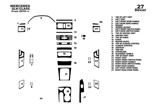 Mercedes-Benz GLK X204 2009–2016 Kit la décoration du tableau de bord 27-Pièce - 1 - habillage decor de tableau de bord