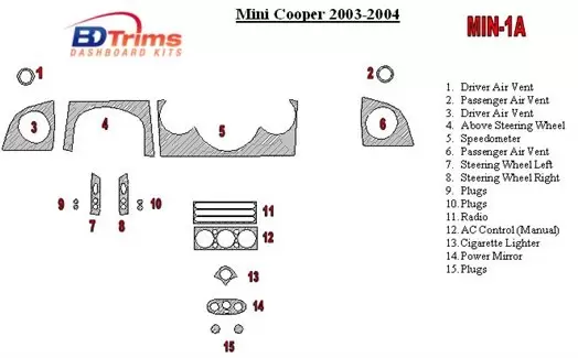 Mini Cooper 2003-2004 Full Set Cruscotto BD Rivestimenti interni