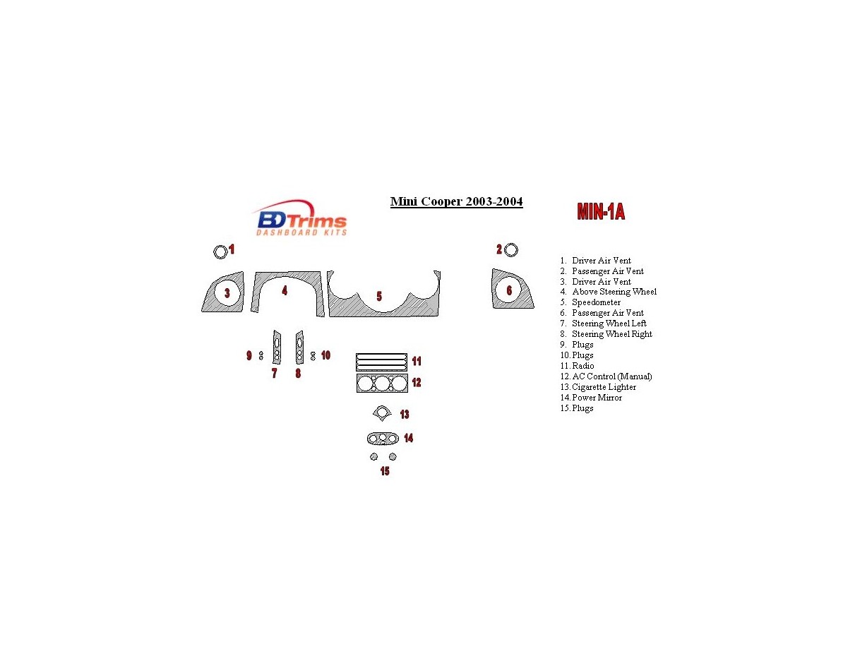 Mini Cooper 2003-2004 Voll Satz BD innenausstattung armaturendekor cockpit dekor - 1- Cockpit Dekor Innenraum