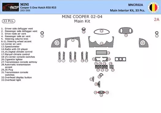 Mini Cooper R50 R53 2003-2008 Kit la décoration du tableau de bord 33-Pièce - 1 - habillage decor de tableau de bord