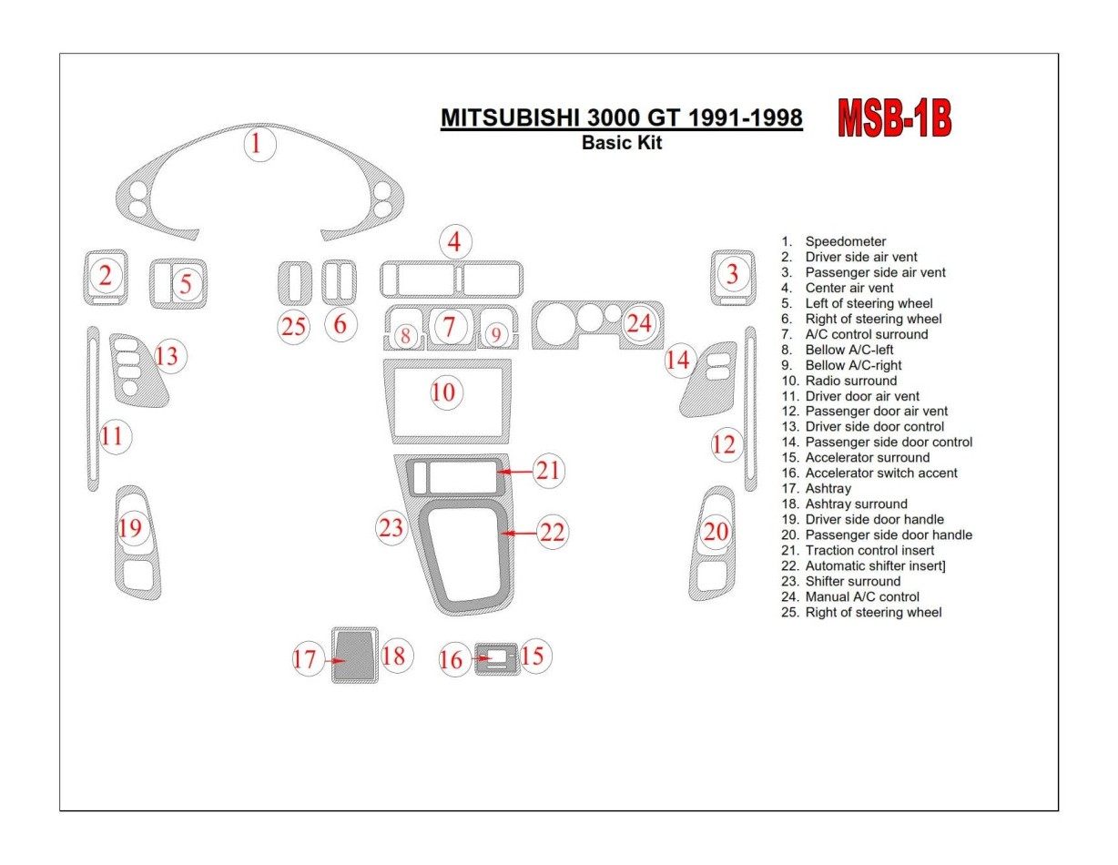 Mitsubishi 3000GT 1991-1998 Basic Set Cruscotto BD Rivestimenti interni
