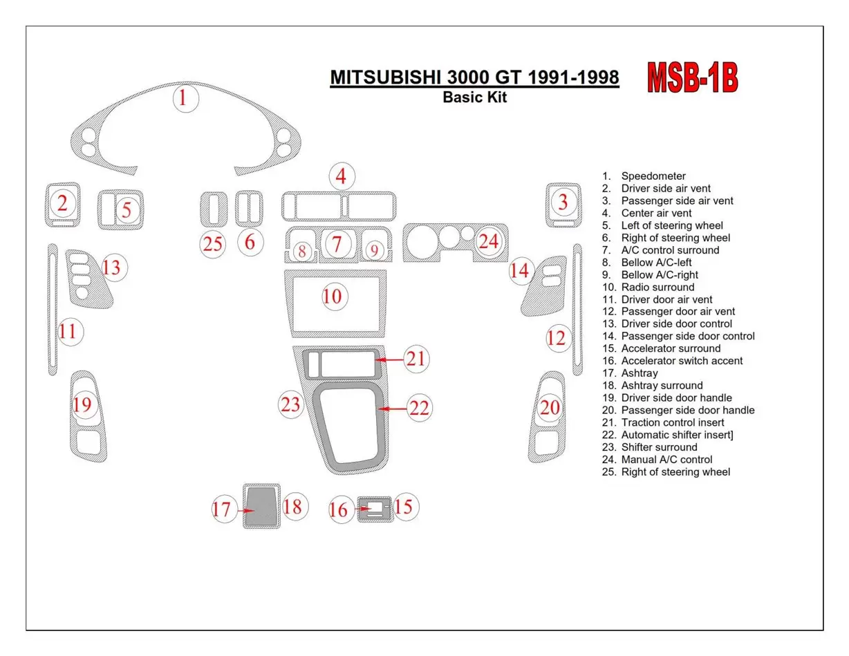 Mitsubishi 3000GT 1991-1998 Basic Set Cruscotto BD Rivestimenti interni