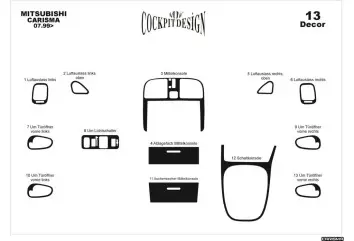 Mitsubishi Carisma 07.99 - 12.04 Kit Rivestimento Cruscotto all'interno del veicolo Cruscotti personalizzati 13-Decori