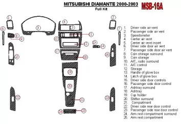Mitsubishi Diamante 2000-2003 Ensemble Complet BD Kit la décoration du tableau de bord - 1 - habillage decor de tableau de bord