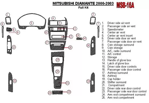 Mitsubishi Diamante 2000-2003 Full Set Interior BD Dash Trim Kit