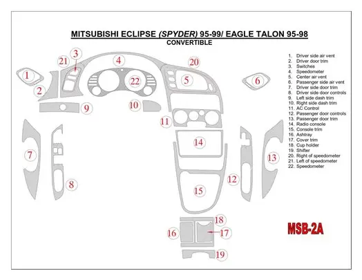 Mitsubishi Eclipse 1995-1999 Folding roof-Cabrio BD Kit la décoration du tableau de bord - 1 - habillage decor de tableau de bor