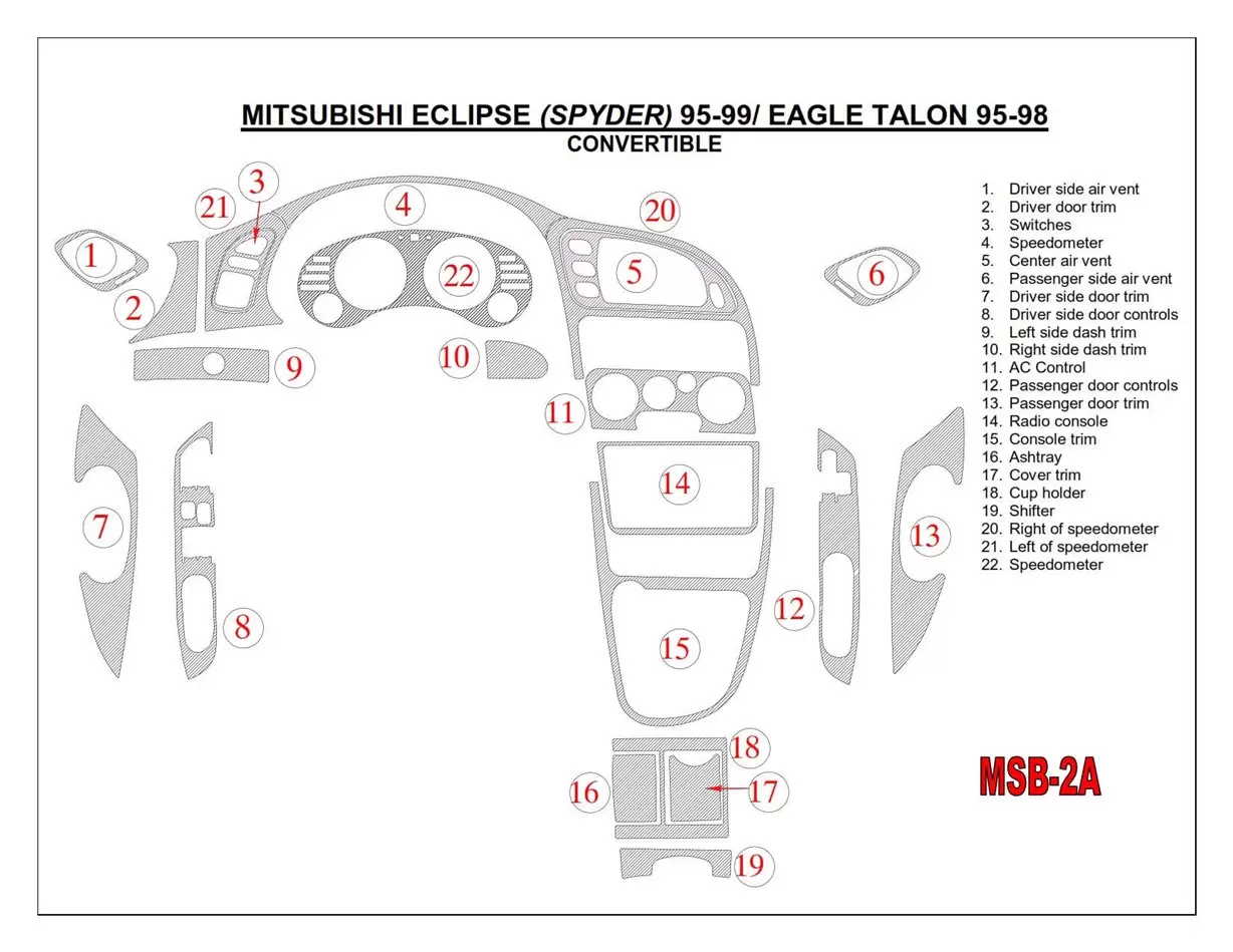 Mitsubishi Eclipse 1995-1999 Folding roof-Cabrio BD Kit la décoration du tableau de bord - 1 - habillage decor de tableau de bor