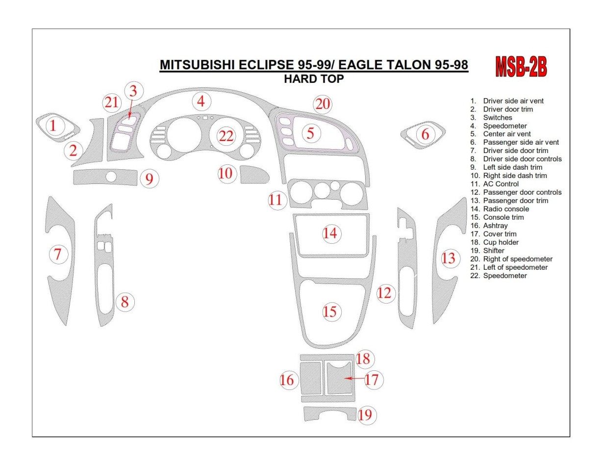 Mitsubishi Eclipse 1995-1999 Soft roof-Coupe BD Kit la décoration du tableau de bord - 1 - habillage decor de tableau de bord