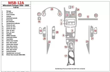 Mitsubishi Eclipse 2000-2005 Full Set, 25 Parts set Interior BD Dash Trim Kit