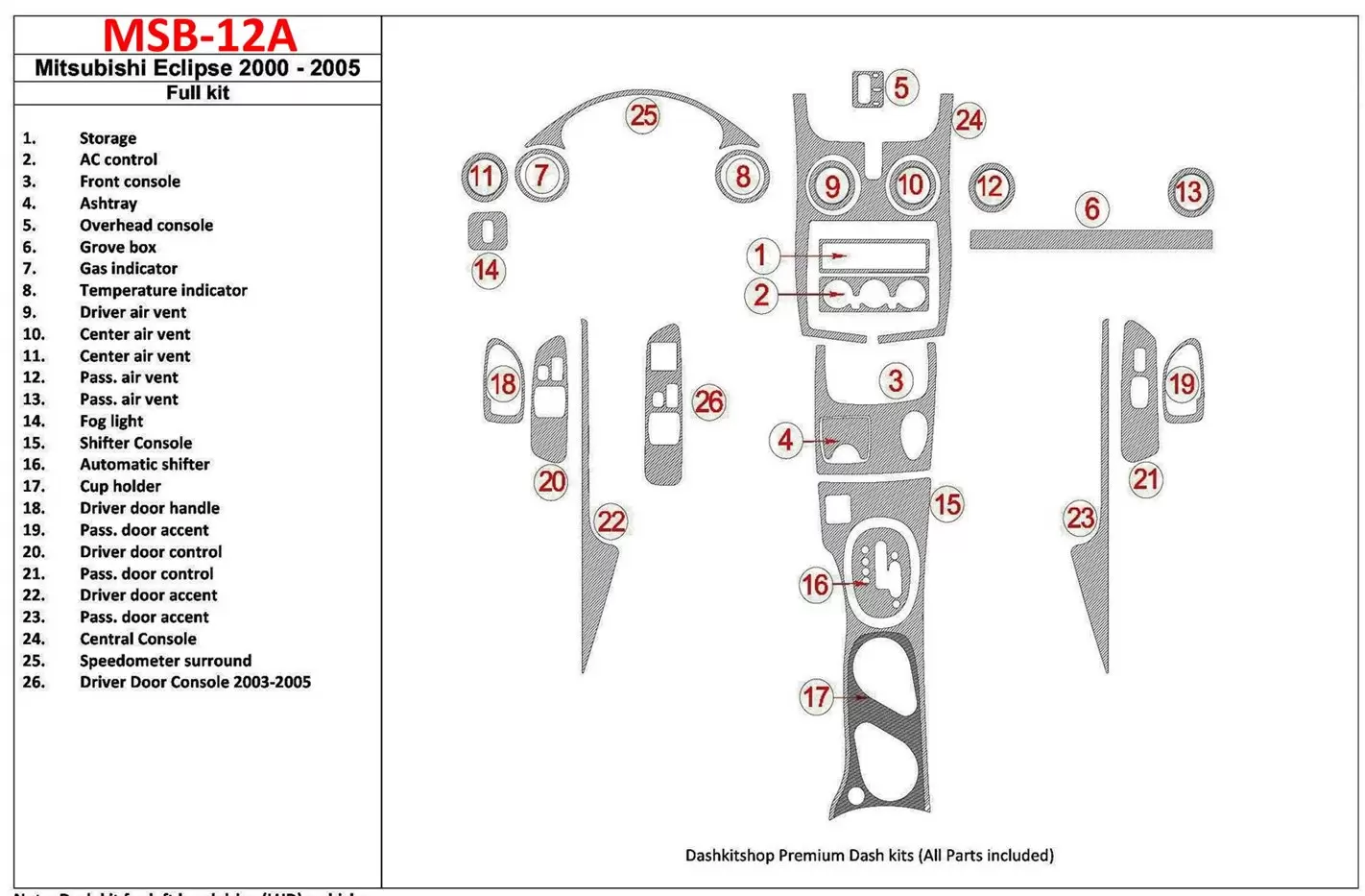 Mitsubishi Eclipse 2000-2005 Full Set, 25 Parts set BD Interieur Dashboard Bekleding Volhouder