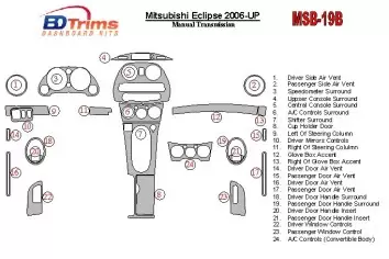 Mitsubishi Eclipse 2006-UP Manual Gear Box Interior BD Dash Trim Kit