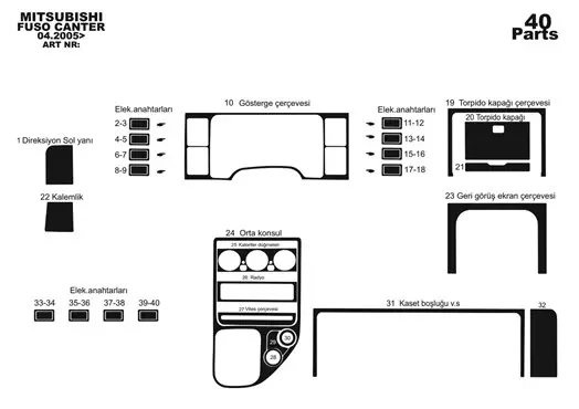 Mitsubishi Fuso Canter 1996 Mittelkonsole Armaturendekor Cockpit Dekor 40-Teilige - 1- Cockpit Dekor Innenraum