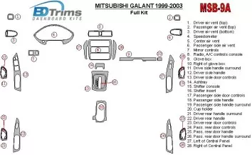 Mitsubishi Galant 1999-2003 Full Set Interior BD Dash Trim Kit