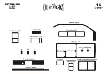 Mitsubishi L 300 08.1988 Kit Rivestimento Cruscotto all'interno del veicolo Cruscotti personalizzati 16-Decori