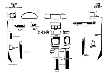 BMW Z3 E36-7 96-99 Kit la décoration du tableau de bord 20-Pièce - 2 - habillage decor de tableau de bord