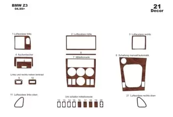 BMW Z3 E36-8 1999 Kit la décoration du tableau de bord 21-Pièce - 2 - habillage decor de tableau de bord