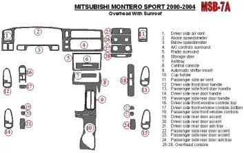 Mitsubishi Pajero Sport/Montero Sport 1998-2008 With Overhead, With Sunroof, 28 Parts set Interior BD Dash Trim Kit